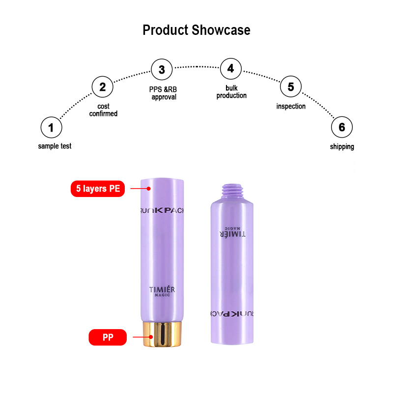 tube for cream packaging for cosmetic products