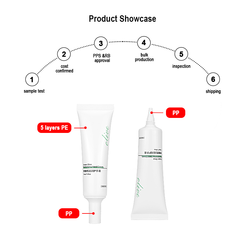 Cosmetic Squeeze Tube