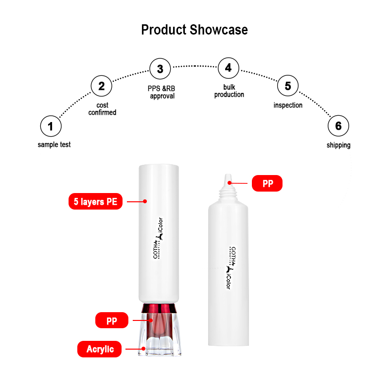 Cosmetic Packaging Tube