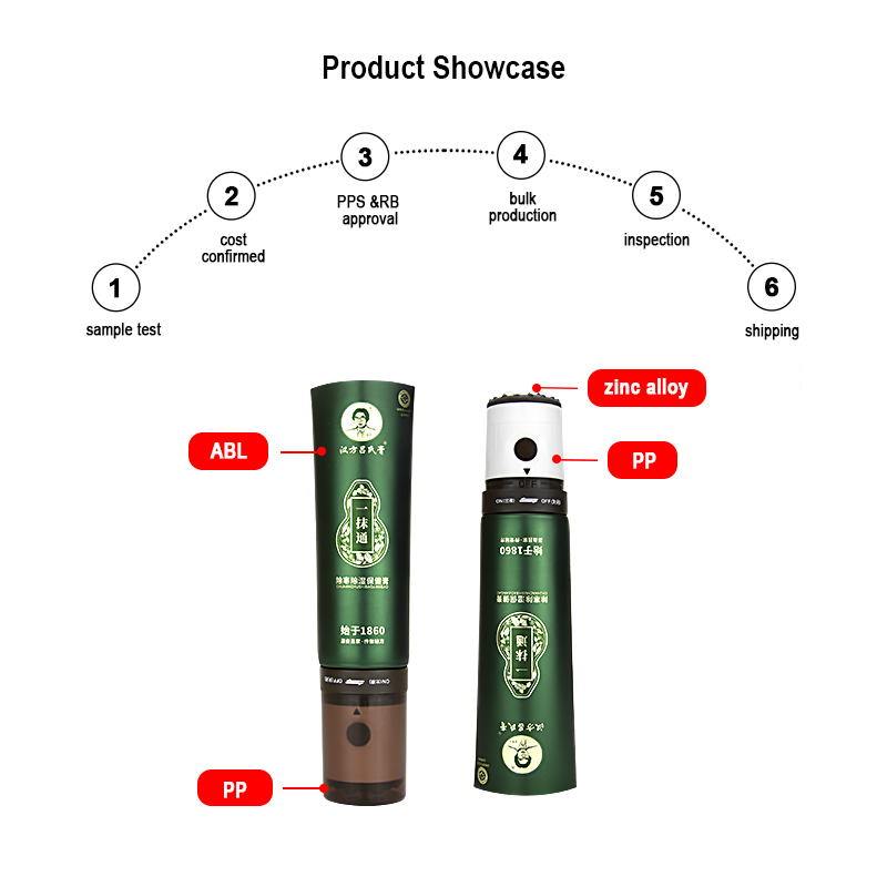 ABL(Aluminum Barrier Laminated) Tube ABL(Aluminum Barrier Laminated) Tube