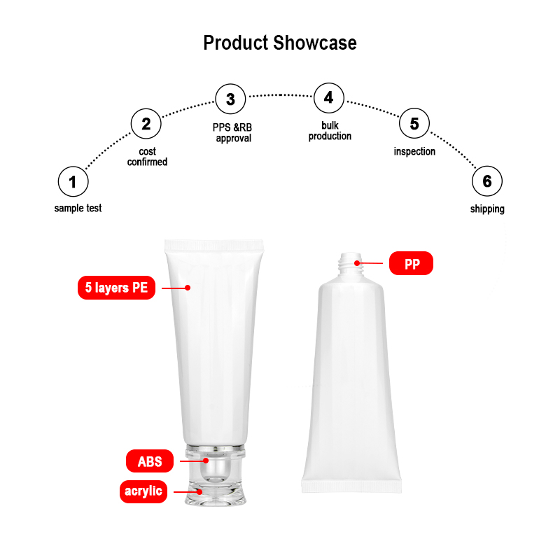 Runk tubes material Runk tubes material