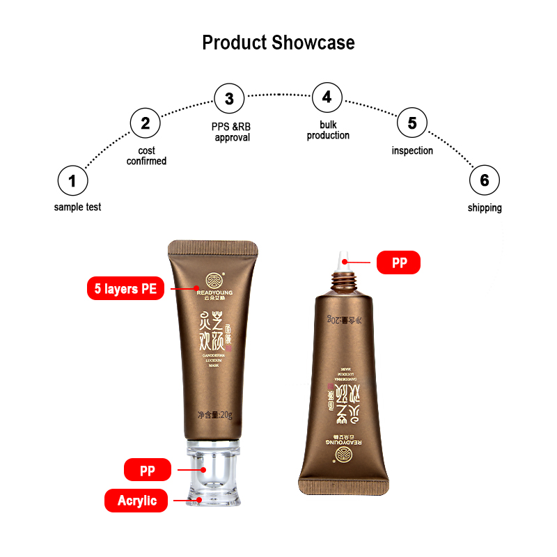 Runk cosmetic tube material