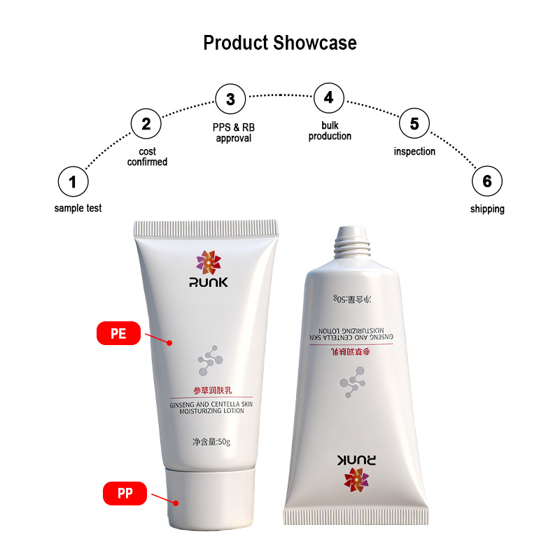 Runk cosmetic tube material Runk cosmetic tube material