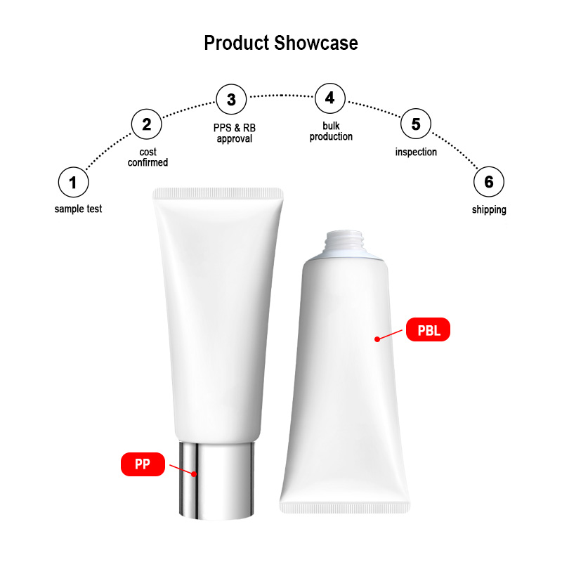 Runk cosmetic tube material