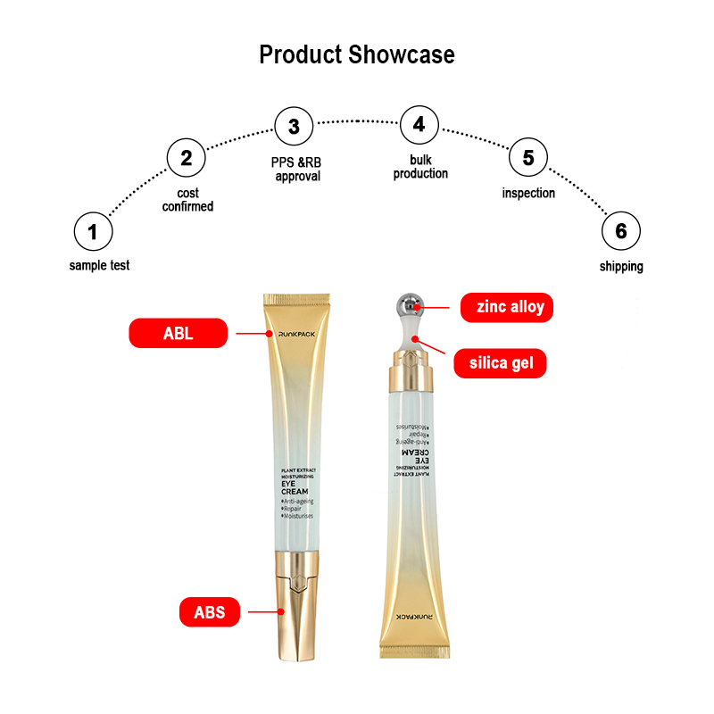 Runk cosmetic tube material