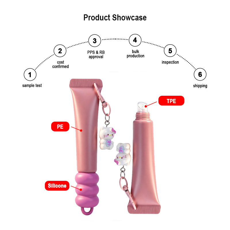 Runk cosmetic tube material