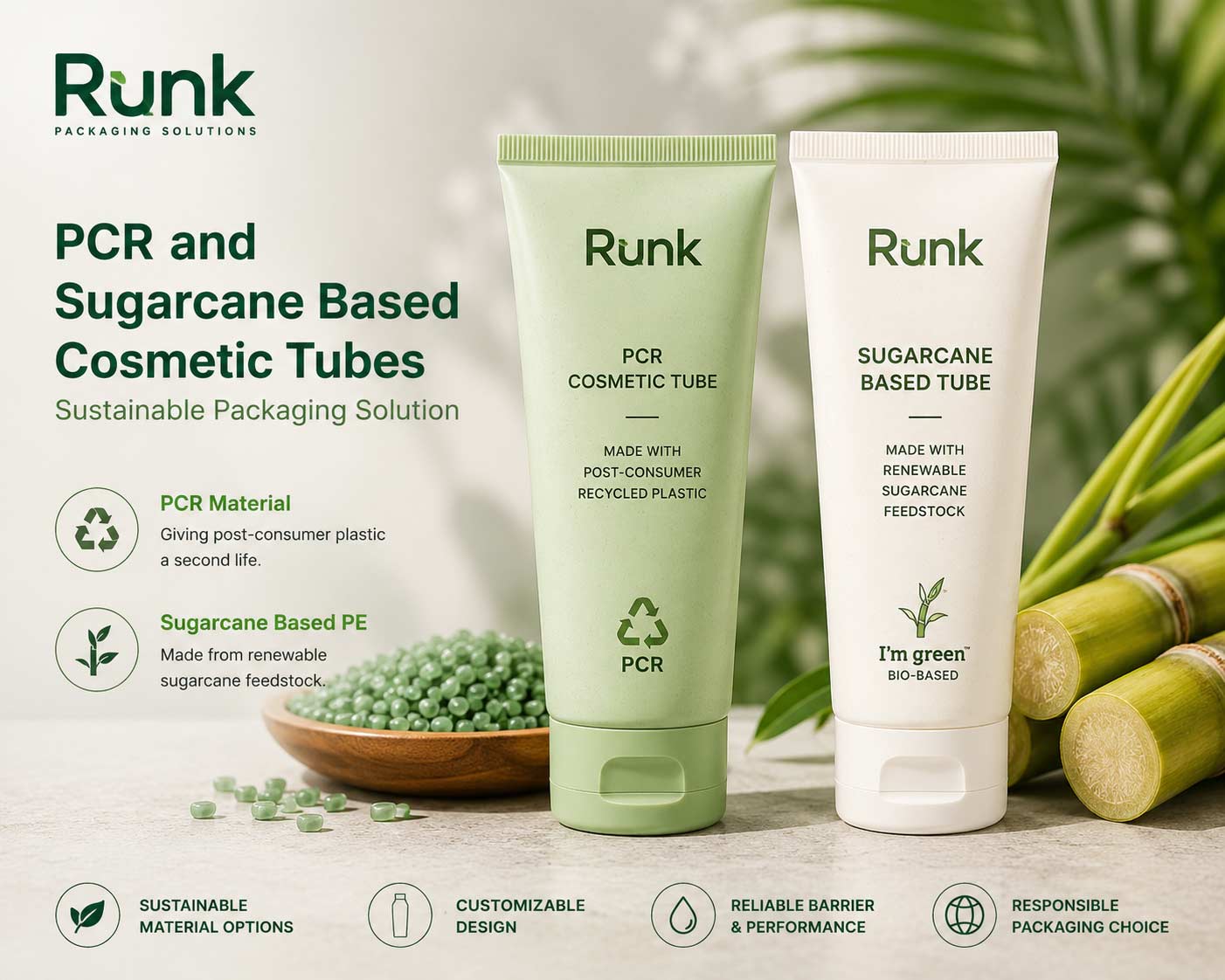 PCR and Sugarcane Based Cosmetic Tubes: Sustainable Packaging Solution