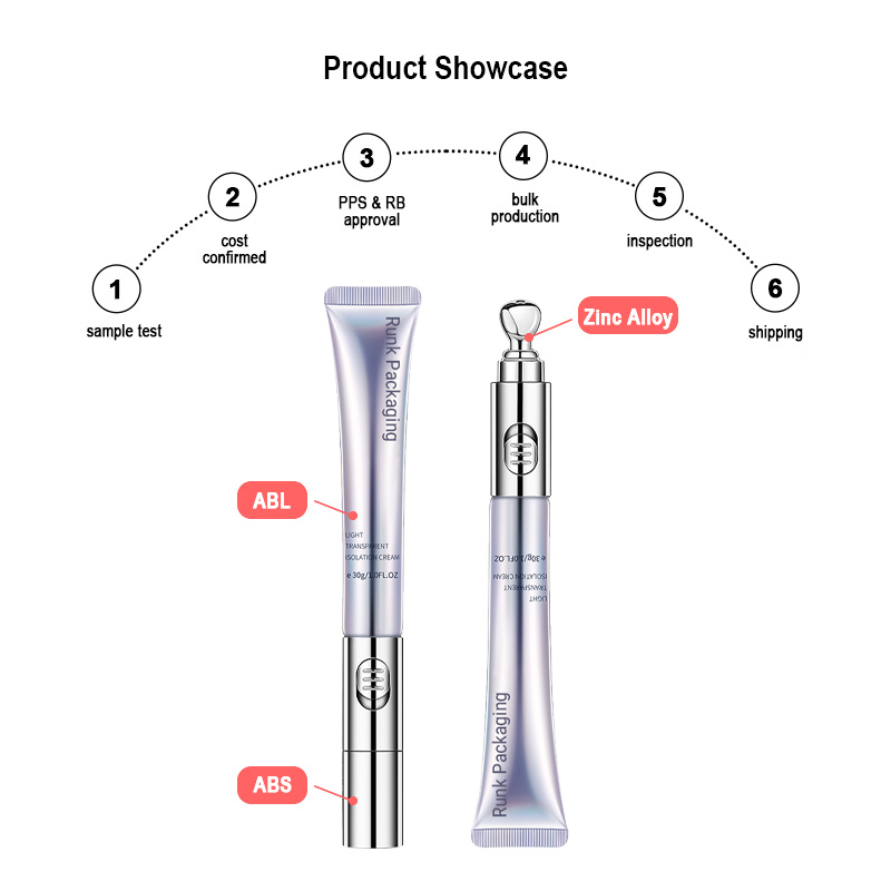 Runk cosmetic tube metarial Runk cosmetic tube metarial