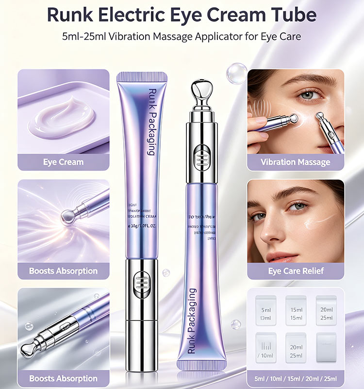 Runk Cosmetic Packaging Application Runk Cosmetic Packaging Application