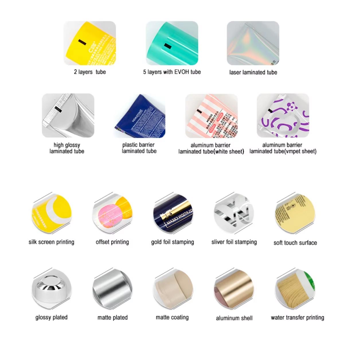 cosmetic packaging factory